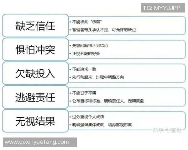 杭州乒乓球队与西安乒乓球队赛后复盘团队协作的成功与不足分析