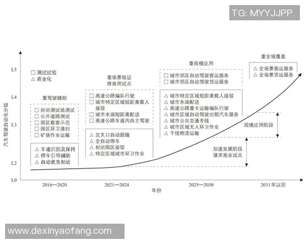 武汉篮球队的节奏革新探索与未来发展路径分析 武汉篮球队的节奏革新探索与未来发展路径分析