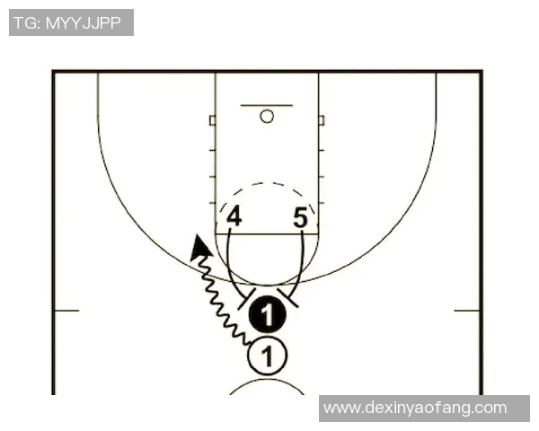 从基础到精通:全面解析篮球战术与实战技巧的终极指南 从基础到精通:全面解析篮球战术与实战技巧的终极指南